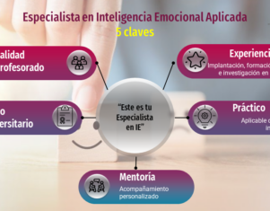 Una formación con futuro: Título universitario en Inteligencia Emocional Aplicada