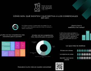 Solo el 46% de los comerciales considera que las ventas es su profesión definitiva