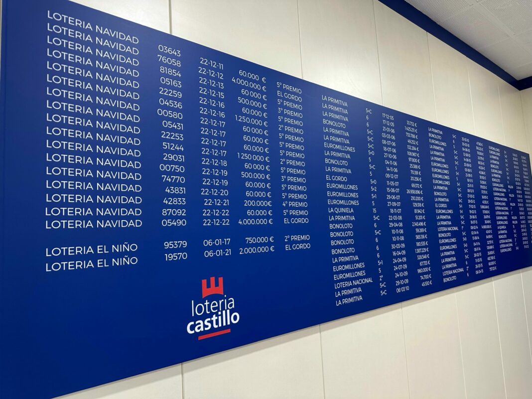 Lotería Castillo venderá lotería de Navidad durante toda la noche del 21 de diciembre