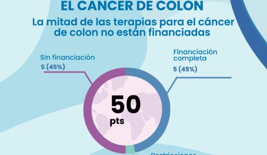 La mitad de las terapias para el cáncer de colon no están financiadas, según Oncoindex