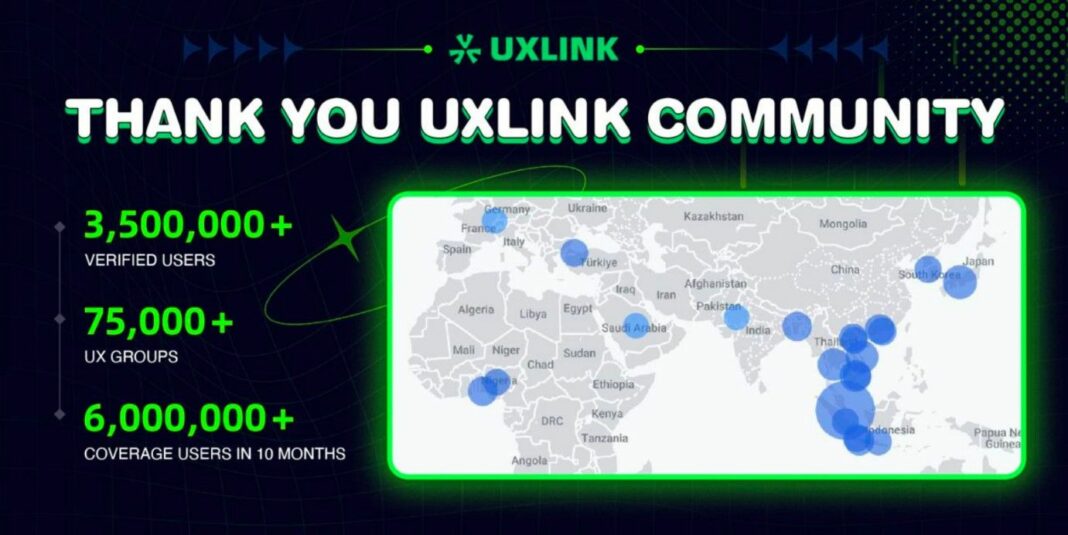 UXLINK ha recaudado más de 9 millones de dólares en financiación
